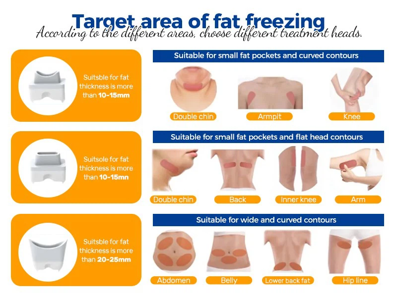 cryolipolysis body slimming machine 3