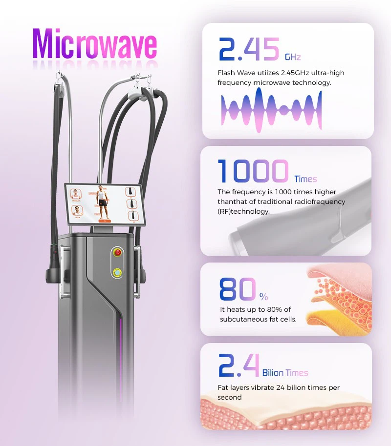 CE Certified Microwave Slimming Machine CE Certified Microwave Slimming Machine